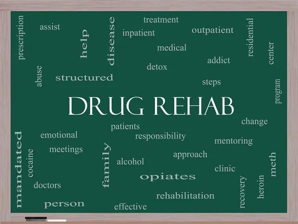 From Addiction to Recovery at a Drug Rehabilitation Center